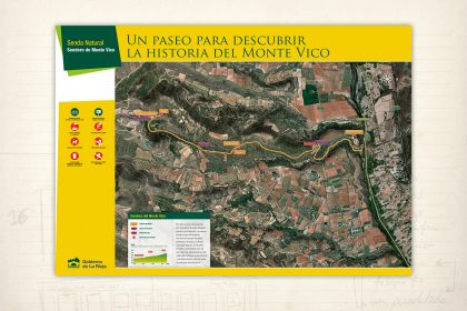 Señalización medioambiental.