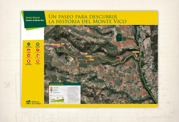 Señalización medioambiental.