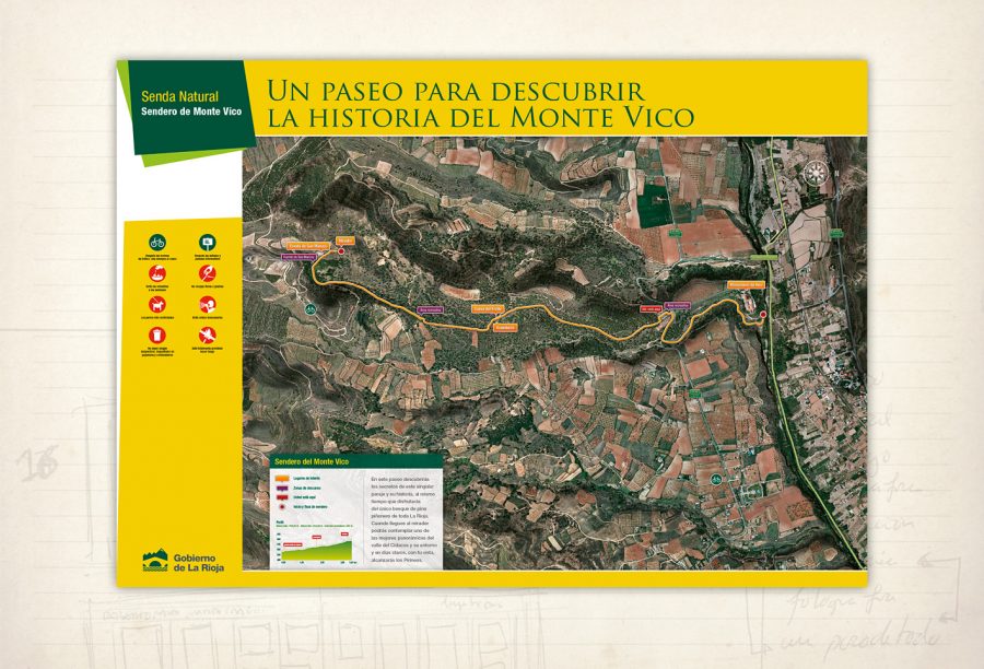 Señalización medioambiental.