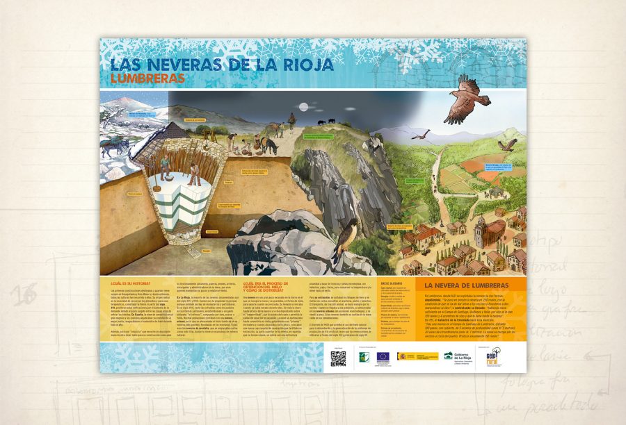 Señalización medioambiental.