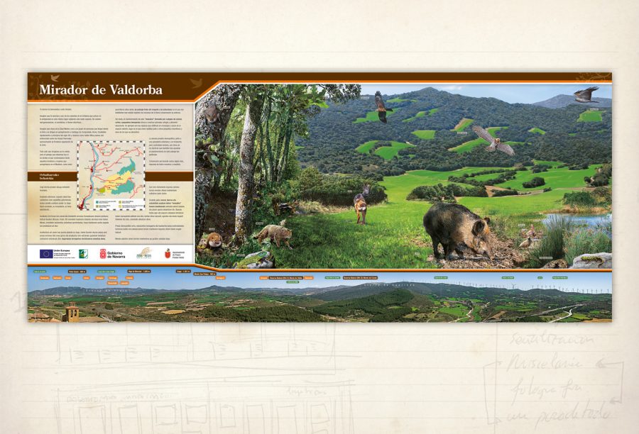Señalización medioambiental.